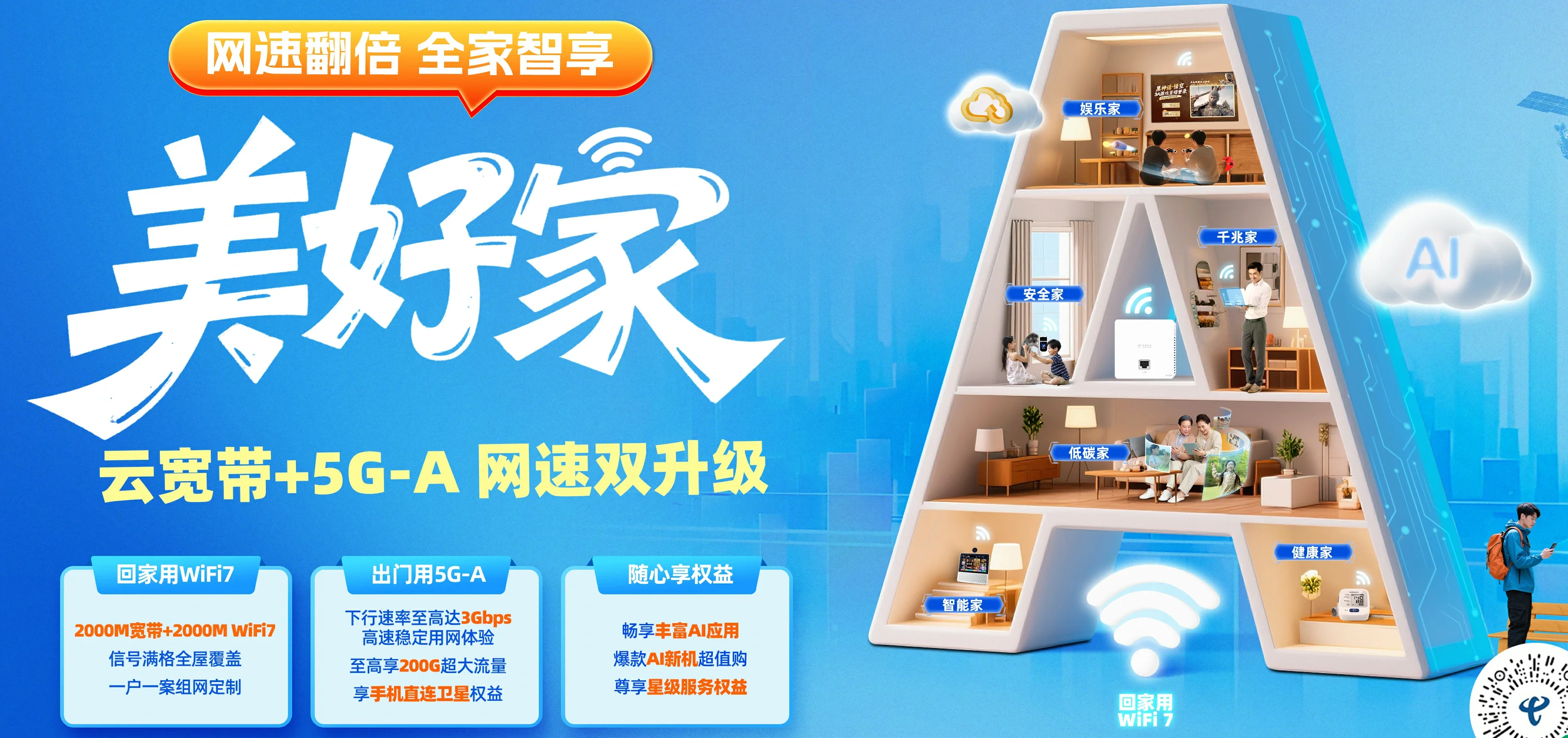中国电信 汉南区电信宽带 宽带套餐